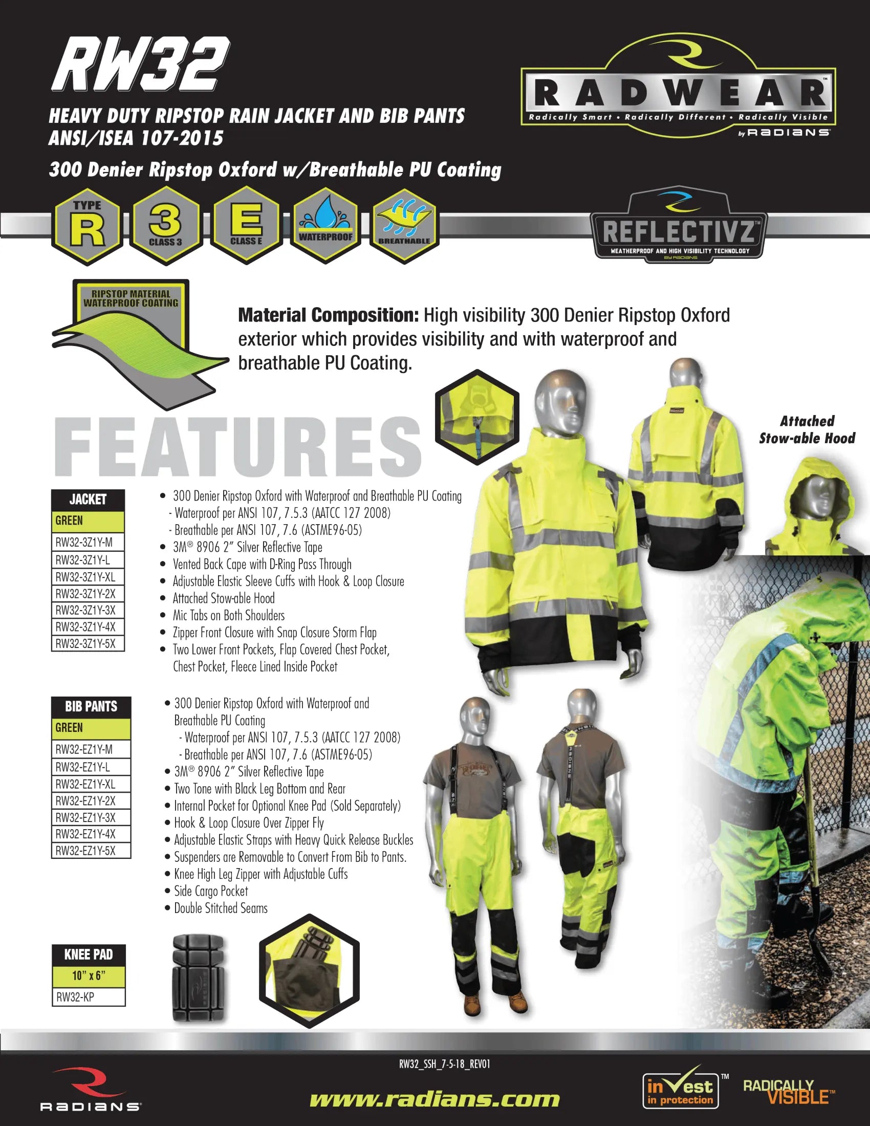 Radians RW32 Heavy Duty Rip Stop Waterproof Rainwear