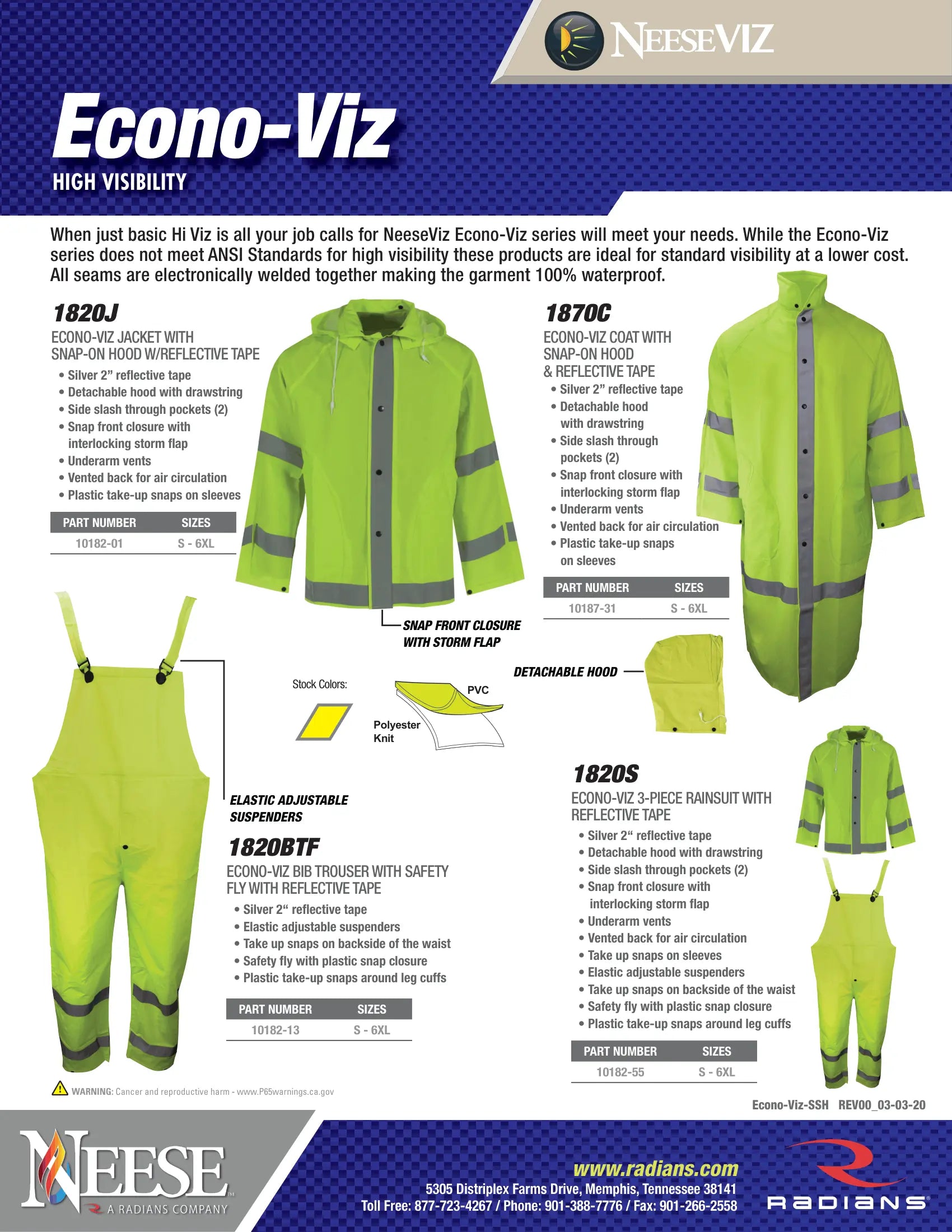 Neese EconoViz Series